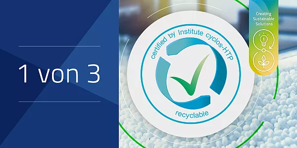 Teil 1/3: TPE als Teil von Polyolefin-Recyclingströmen